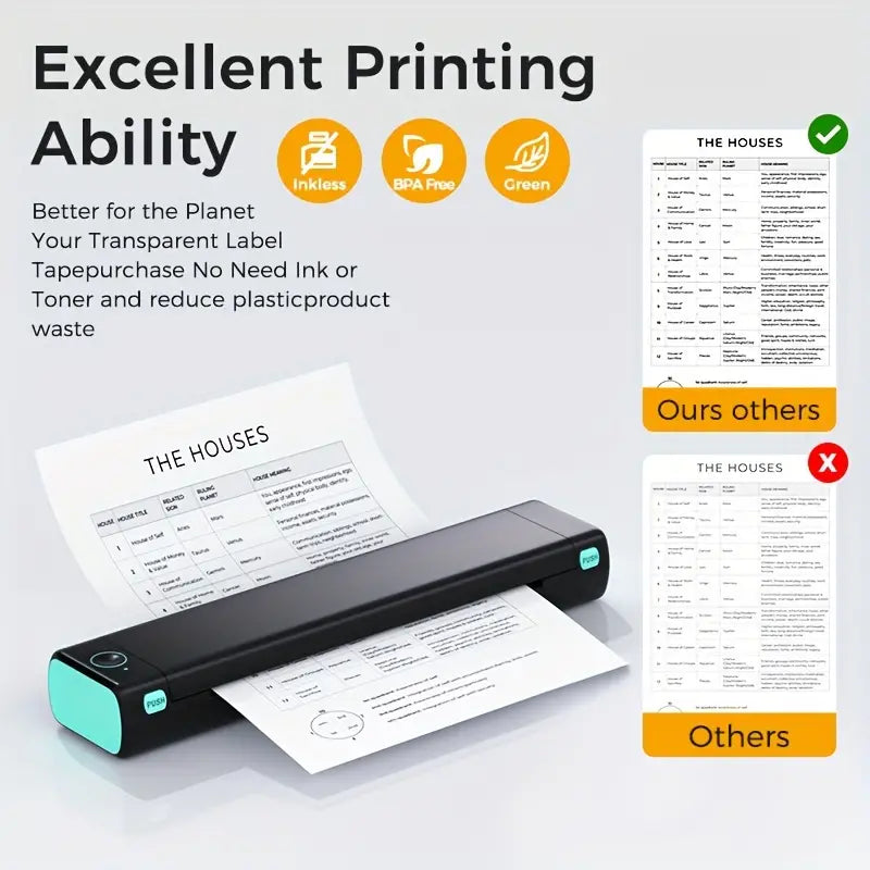 Phomemo M08F Mobile Printer A4 for On the Go Bluetooth Small Thermal Printer (Pre-Order)