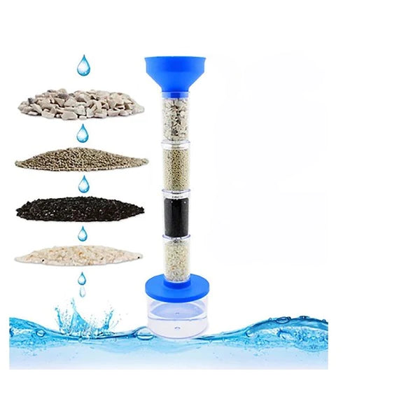 Water Filtration Experiment Science Kit